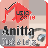 Anitta - Paradinha Song Lyrics icon