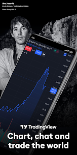 TradingView  Track All Markets Apk New Download 2023 3
