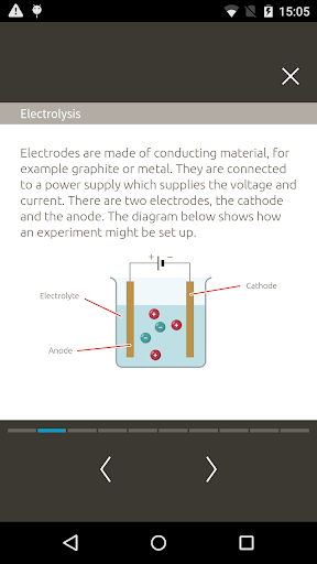 Android application Chemistry: GCSE Science screenshort