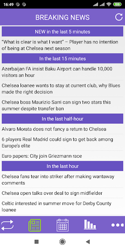 Transfer News for Chelsea Screen 3