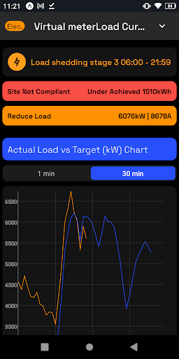 Augos Load Curtailment Screen 2
