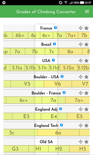 Android application Grades of Climbing - Converter screenshort