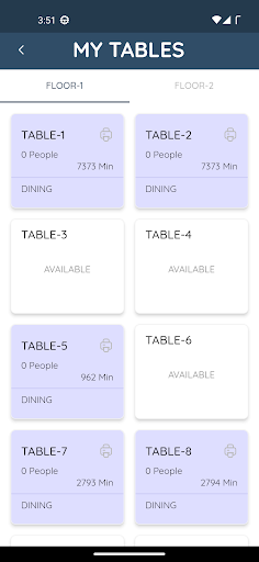 WITMEG Waiter Screen 2