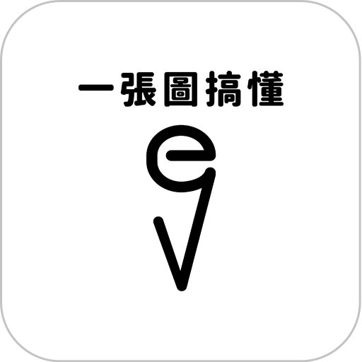 EYESCREAM一張圖搞懂 logo