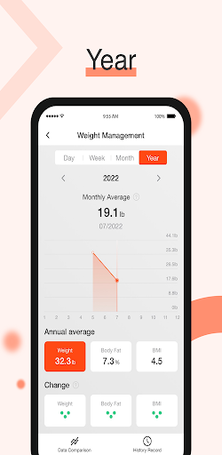 Sharper Image Wellness Screen 3