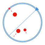 Orbital Defense