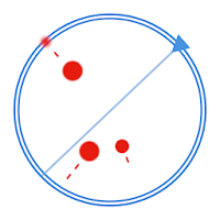 Orbital Defense