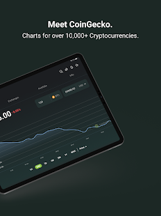 CoinGecko - Live Crypto Prices Screenshot