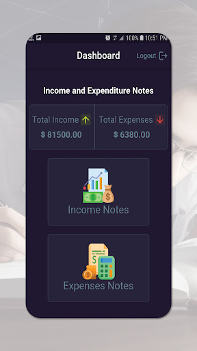 Income and Expenditure Notes Screen 3