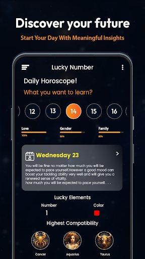 Astrology Daily Horoscope