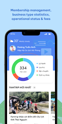 iTourismASO Screen 2