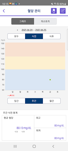 신한라이프 라이프케어, 신한라이프 Screen 2