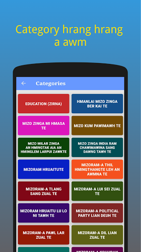 Android application Mizoram GK screenshort