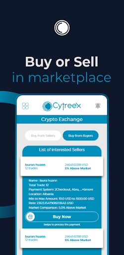 Cytreex Screen 3