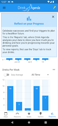 Drink Agenda Screen 2