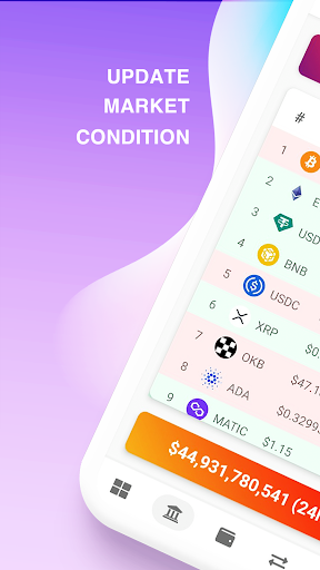 Screenshot of Centcex Portfolio Tracker