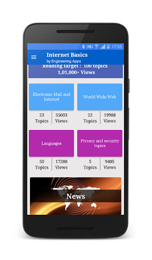 Internet Basics Engineering