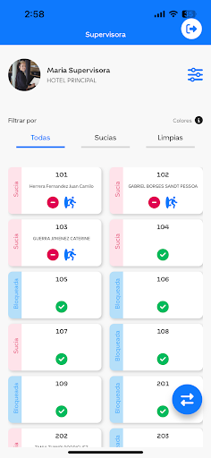 Zeus Hoteles Operativa