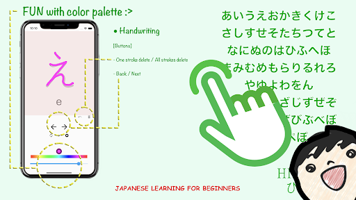 Learn Japanese HIRAGANA