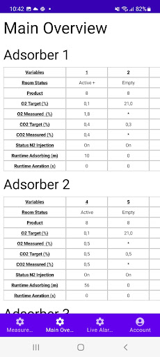 Android application ADM screenshort