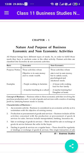 Class 11 Business Studies Note Screen 2