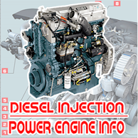 Diesel Engine Sensor Info