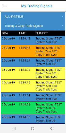 Android application Finodex Copy Trade screenshort