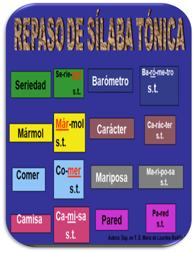 Aguda Grave Esdrújula Sobreesd Screen 2