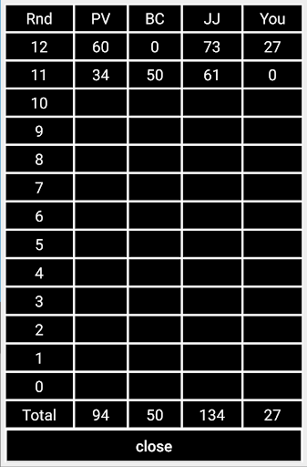 Mexican Train Dominoes