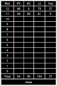 Mexican Train Dominoes poster 11