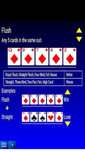Poker Hands 22