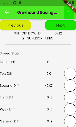 Greyhound Race Stats Screen 2