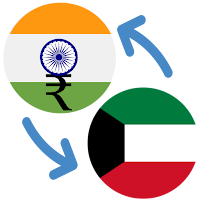 Indian rupee Kuwait dinar / INR to KWD Converter
