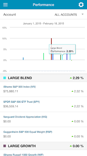 Verus Financial Partners screenshot 2