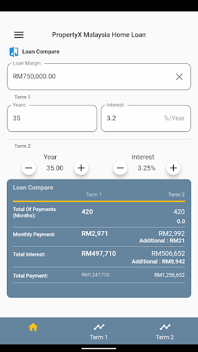 PropertyX Malaysia Home Loan Screen 3