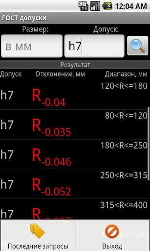 International Tolerance