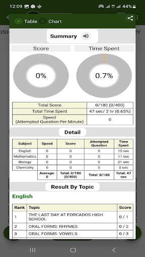 Logo https://play-lh.googleusercontent.com/A4Kyitz1fynoIBMstGKbVL2DqTzII2CGrISWAvukiY9UGuI4Qa-pofVixcpOdcBFQw
