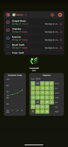 Android application Habit Sync for Todoist screenshort