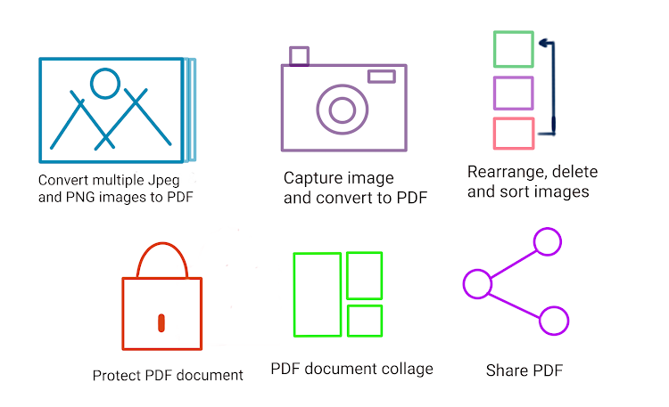 Image to PDF Converter- JPG to - 1.7 - (Android)