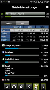 3G Watchdog - Data Usage Screenshot