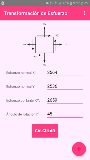 Transformación de Esfuerzo