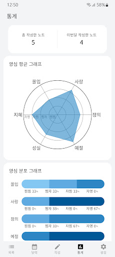 양심노트 Screen 3