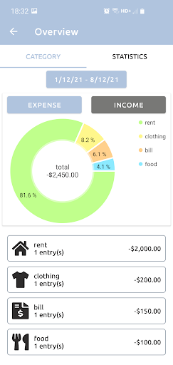 Budget App - Expense Tracker Screen 3