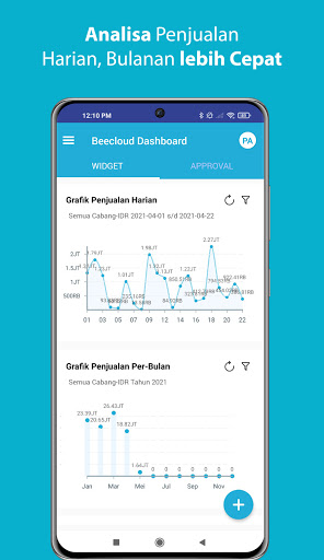 Beecloud Dashboard & Approval Screen 2