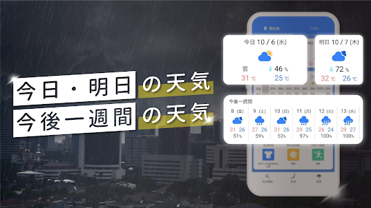 MixerBox天気：週間予報、雨天予測、熱中症、洗濯情報