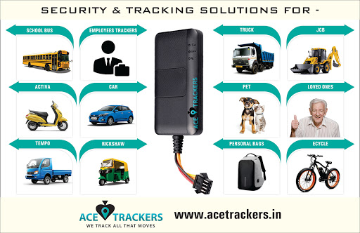 Ace Trackers Screen 3