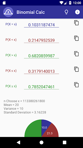 Binomial Distribution Calculat Screen 2