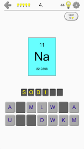 Elements & Periodic Table Quiz Unknown
