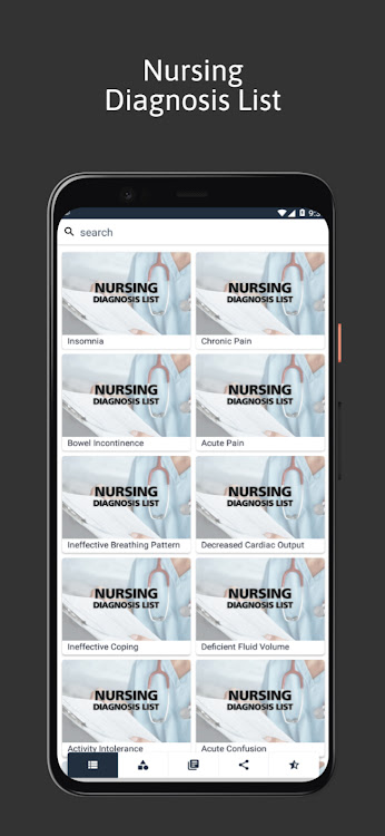 Nursing Diagnosis List - 2.5 - (Android)