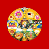 Namhatta Parichoy (নামহট্ট পরঠচয়) icon